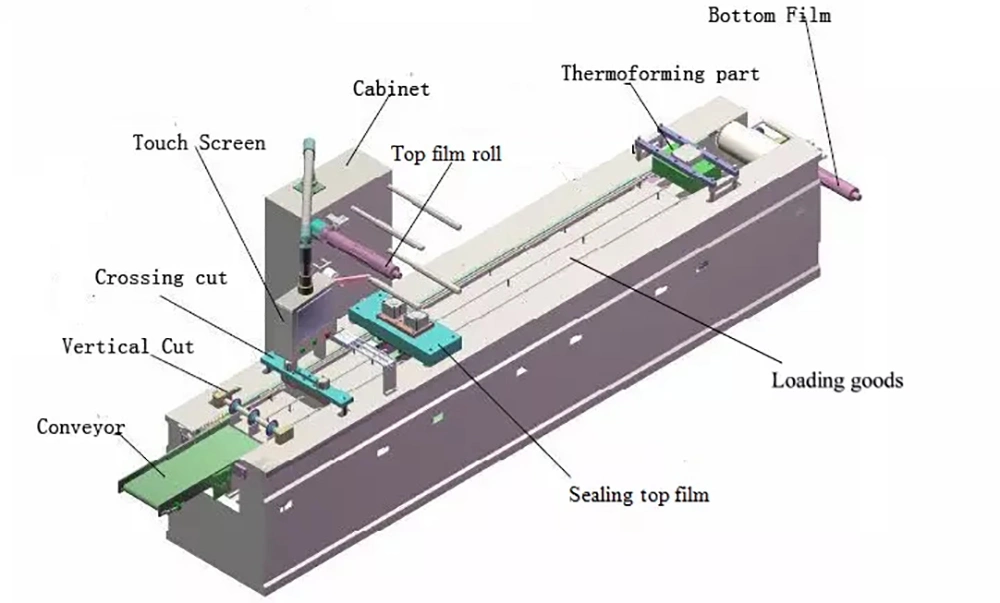 Automatic Liquid Pure Mineral Water Fruit Juice Carbonated Soft Drink Processing Bottling Machine Pet/Glass Bottle Washing Filling Capping and Packaging Machine